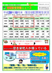 h28-51　平成28年10月末（暫定値）犯罪発生状況